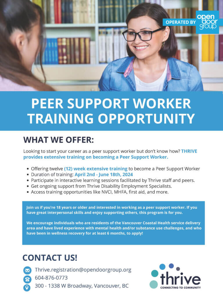 THRIVE Program - Peer Support Worker Training