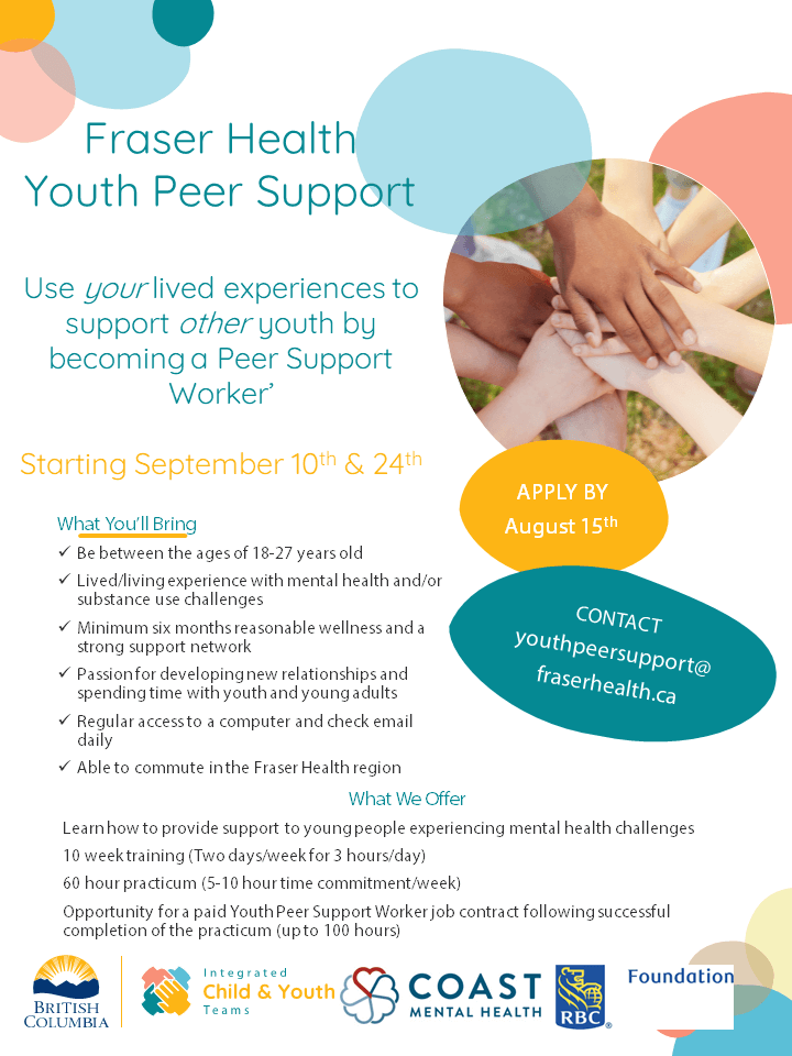 Youth Peer Support Training Opportunity