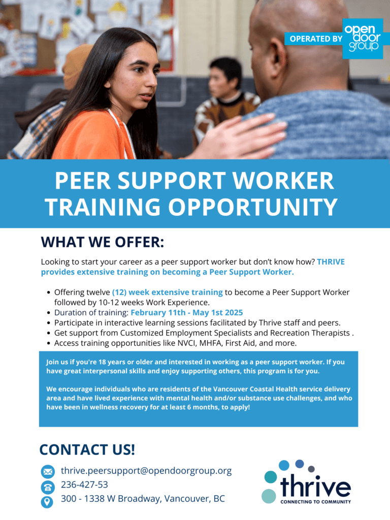 Peer Support Training Programs at Thrive