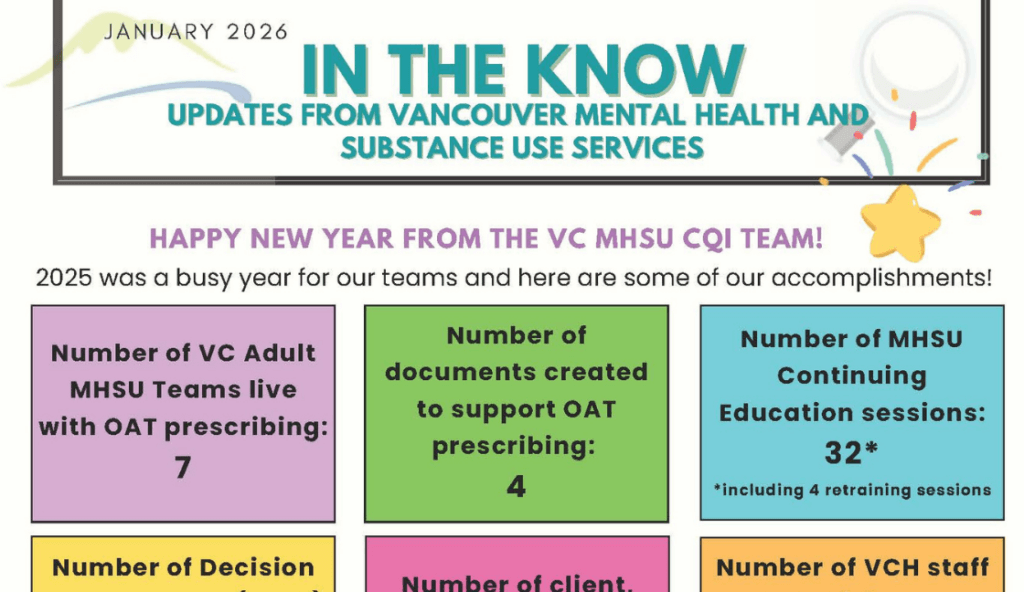 In the Know Newsletter - January 2026