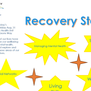 Recovery Star