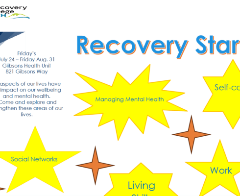 Recovery Star