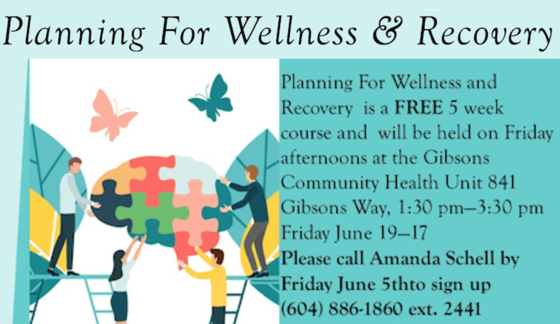 Planning For Wellness & Recovery – (In-Person)