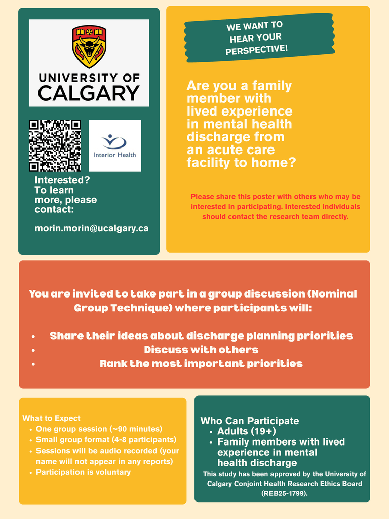 Research Study - Mental Health Acute Care Discharge Experiences